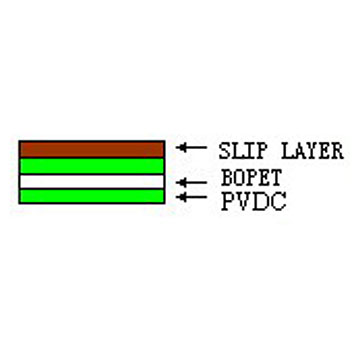  Both Sides PVDC Coated PET Film (Both Sides PVDC beschichtete PET-Film)