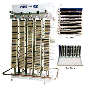  Double-Contact IDC Main Distribution Frames (Двойной контактный IDC Main Distribution Frames)