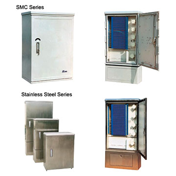Optical Cable Cross Connection Cabinets (Optical Cable Cross Connection Cabinets)