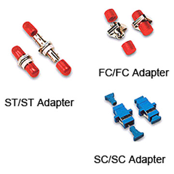  Fiber Adapters (Волоконно адаптеры)