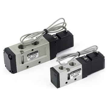  Solenoid Valves (Magnetventile)