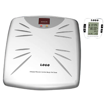  Body Fat Scales