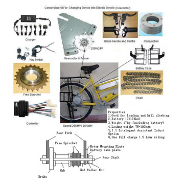  Skate Motor ( Skate Motor)