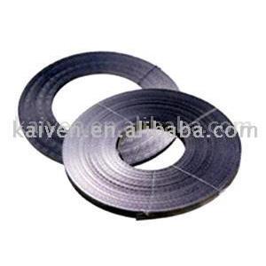  Wood Band Saw Blades (Wood Band Saw Blades)