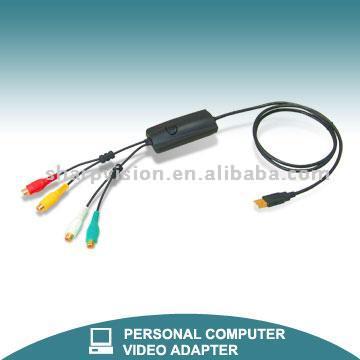 4-Kanal USB-Video-Adapter (4-Kanal USB-Video-Adapter)