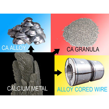 Calcium-Produkte (Calcium-Produkte)