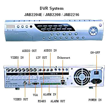  Digital Video Recorder (Digital Video Recorder)