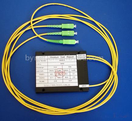  Fiber Optic Coupler (Fiber Optic Coupler)