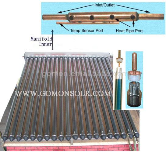  Heat Pipe Solar Collector (Heat Pipe capteur solaire)