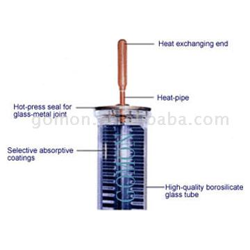 Solar Super Heat Conduction-Metall-Saugrohr (SHCMV Tube) (Solar Super Heat Conduction-Metall-Saugrohr (SHCMV Tube))