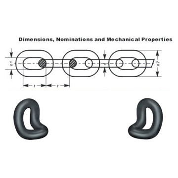  Load Chain (Нагрузка Сеть)