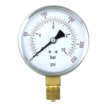 Gauge (Gauge)