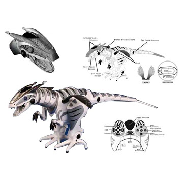 RC Robot Dinosaurs (RC Robot Dinosaurs)