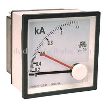  Panel Meter ( Panel Meter)