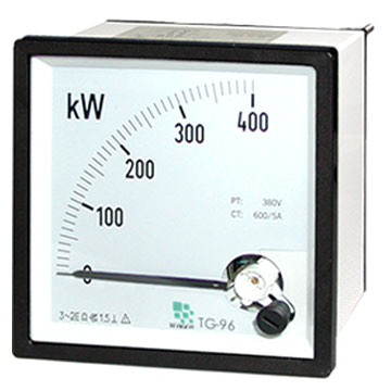  Power Meter (Power Meter)