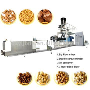  Double-Screw Soybean Protein Processing Line (Double-vis de soja Protéines de traitement en ligne)