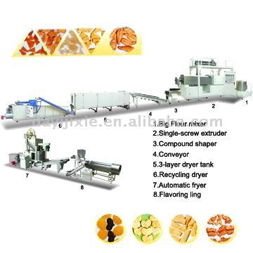  Web Solid Compound Extrusion Food Processing Line (Веб твердого вещества Пищевая Экструзионные линии)