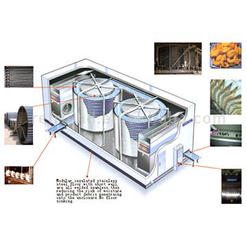  Sprial Freezer (Sprial Gefrierschrank)