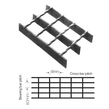  Steel Grating (Стальные решетки)