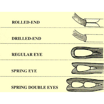 Surgical Needle Types