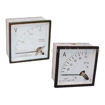 Panel Meters (Panel Meters)