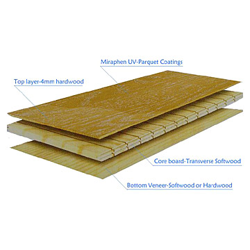  3-Ply Parquet Flooring ( 3-Ply Parquet Flooring)