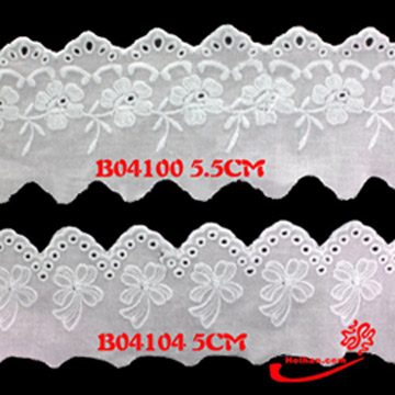 Kinds Of Lace