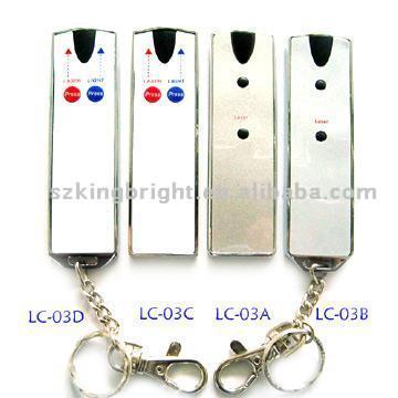 Card Laserpointer mit Taschenlampen (Card Laserpointer mit Taschenlampen)