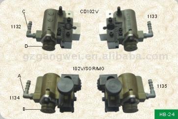 Ersatzteile für Heidelberg Druckmaschine (Ersatzteile für Heidelberg Druckmaschine)