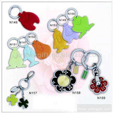  Keychain ( Keychain)