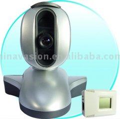  Remote Control Moving Network IP Webcam ( Remote Control Moving Network IP Webcam)