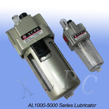  Lubricators