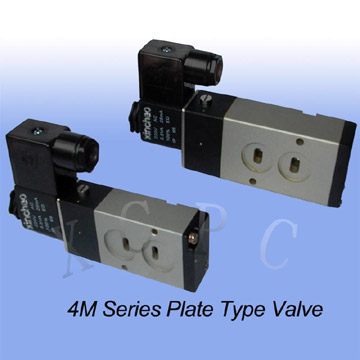  Plate Type Valves (Du type de plaque Vannes)