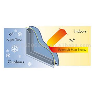  Insulated Glass (Insulated Glass)