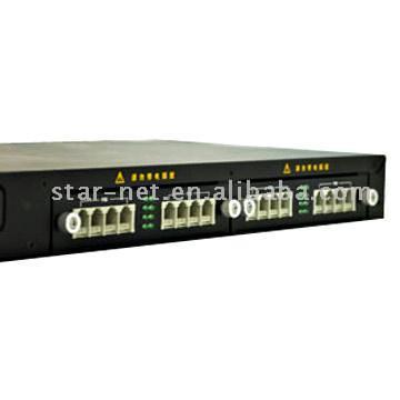  Module-Designed VoIP Gateway with 16 Ports (Module passerelle VoIP-Conçu avec 16 ports)