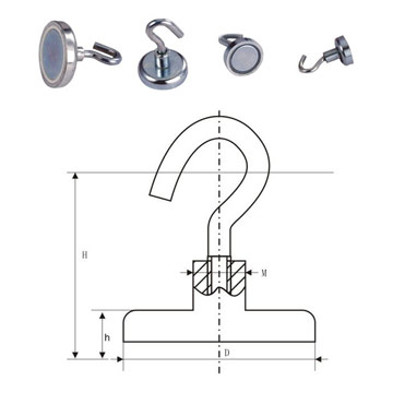 Round Anziehung Magnete (Round Anziehung Magnete)