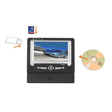  Slot-In DVD Player with 7" TFT LCD ( Slot-In DVD Player with 7" TFT LCD)