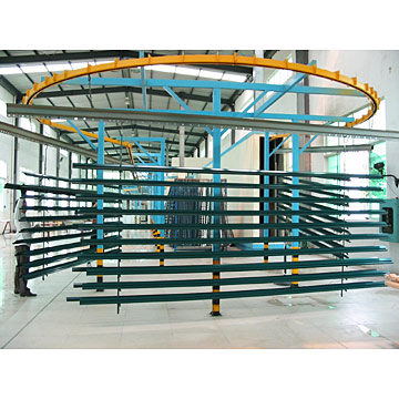  Powder Coating System ( Powder Coating System)