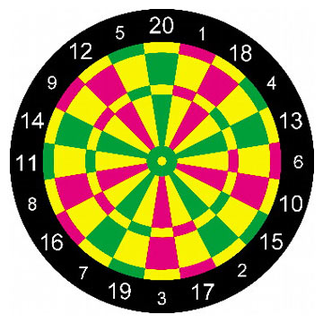  Dart Board (Dart Board)