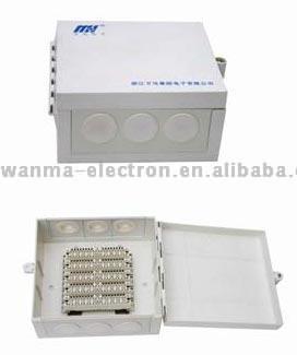  Distribution Point (DP) Box (Point de distribution (DP) Box)