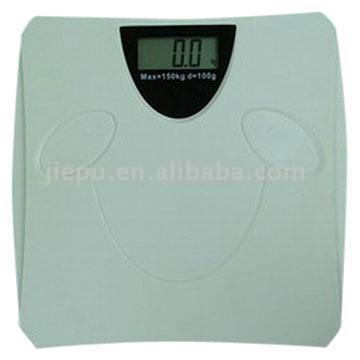  Plastic Health Scale (Plastic Balance santé)