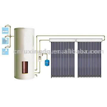  Solar Water Heater (Chauffe-eau solaire)