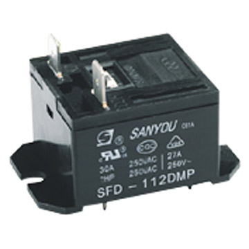  30A PC / Flange Mount Miniature Relay (30A PC / Flansch Miniatur-Relais)