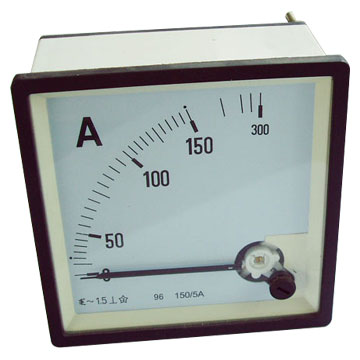  Panel Meter ( Panel Meter)