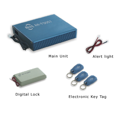  Auto Digital Anti-Theft System (Auto Digital Anti-Theft System)