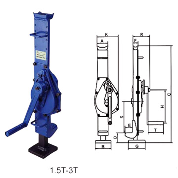 Mechanische Jack (Mechanische Jack)