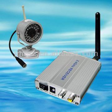 2.4G Wireless-CCD-Kamera (913D) (2.4G Wireless-CCD-Kamera (913D))