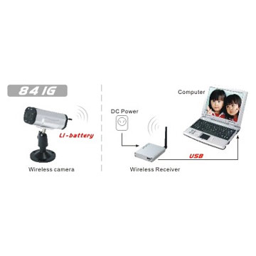  Wireless USB Camera