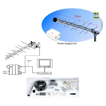 Antenne (Antenne)