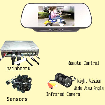  Camera Parking Sensor